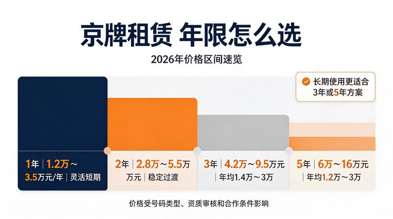 新能源